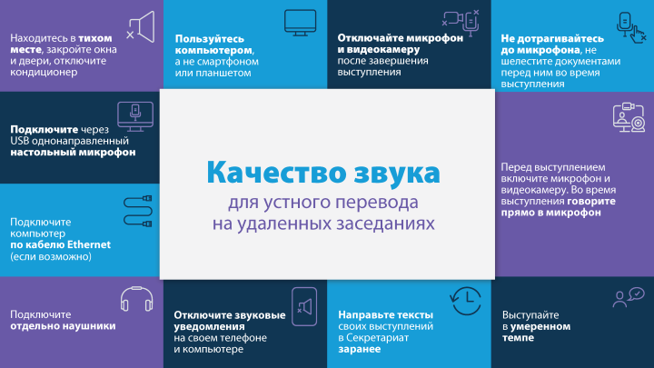 Инфографика под названием "качество звука для удаленного перевода